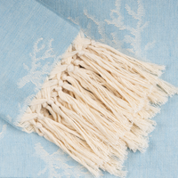 Aqua Marina Set 2 Asciugamani